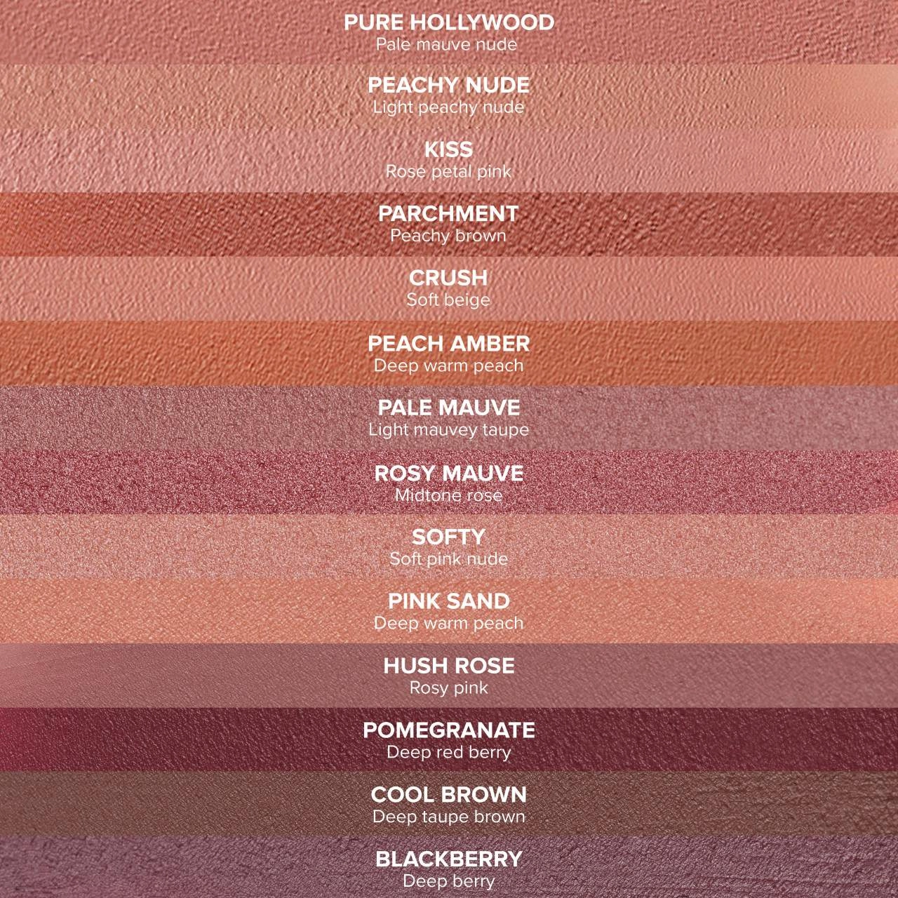 Anastasia Beverly Hills Lip Velvet Liquid Lipstick