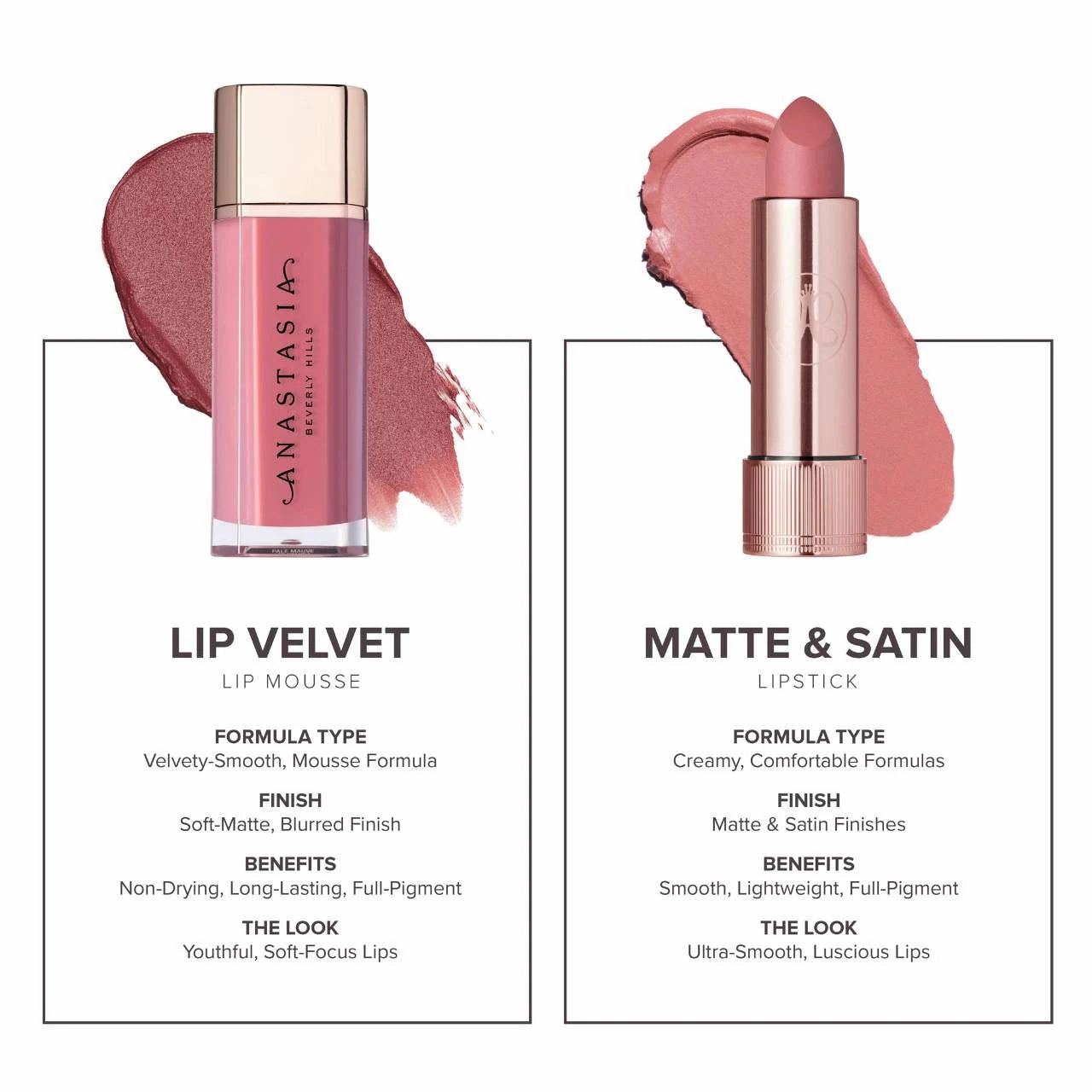 Anastasia Beverly Hills Lip Velvet Liquid Lipstick