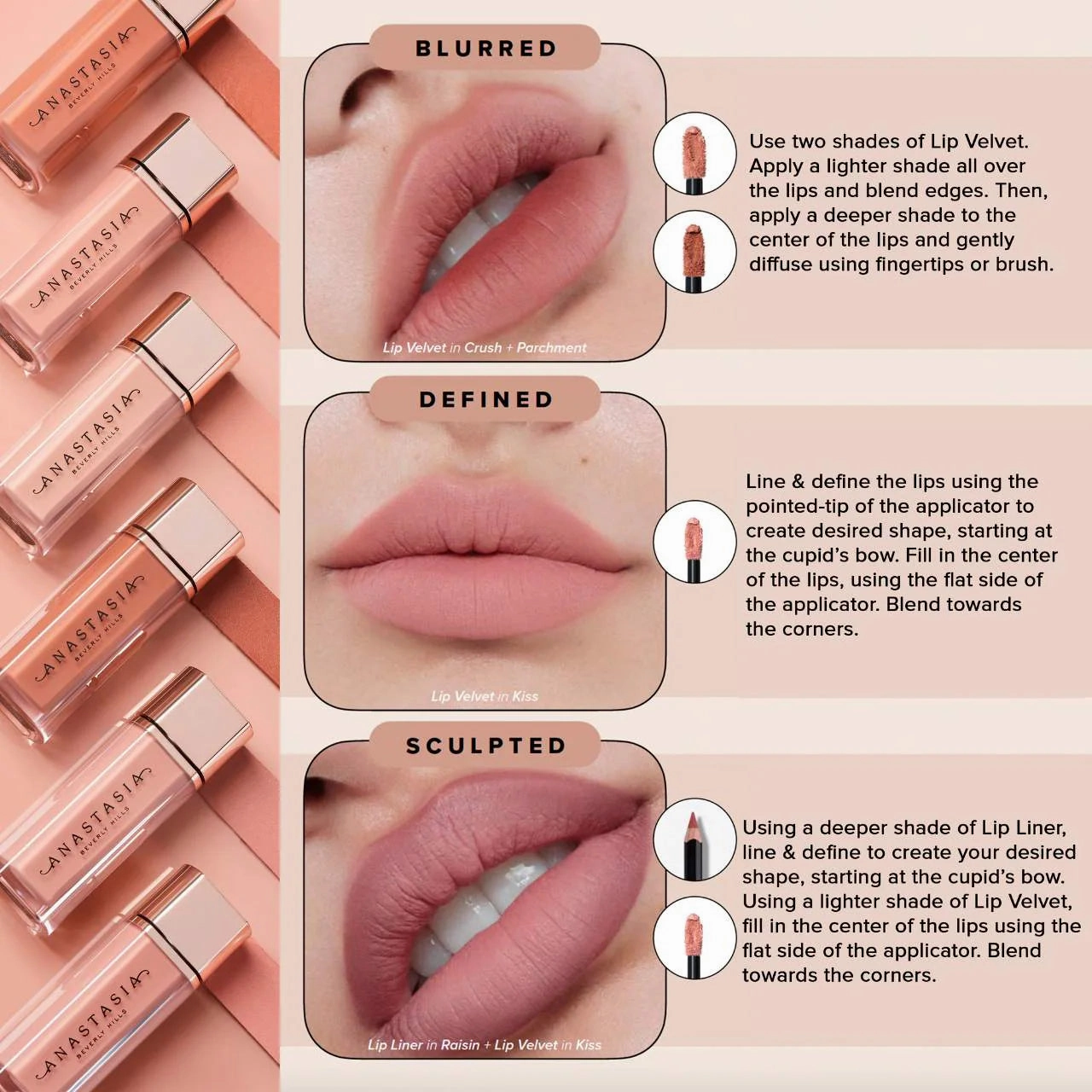 Anastasia Beverly Hills Lip Velvet Liquid Lipstick