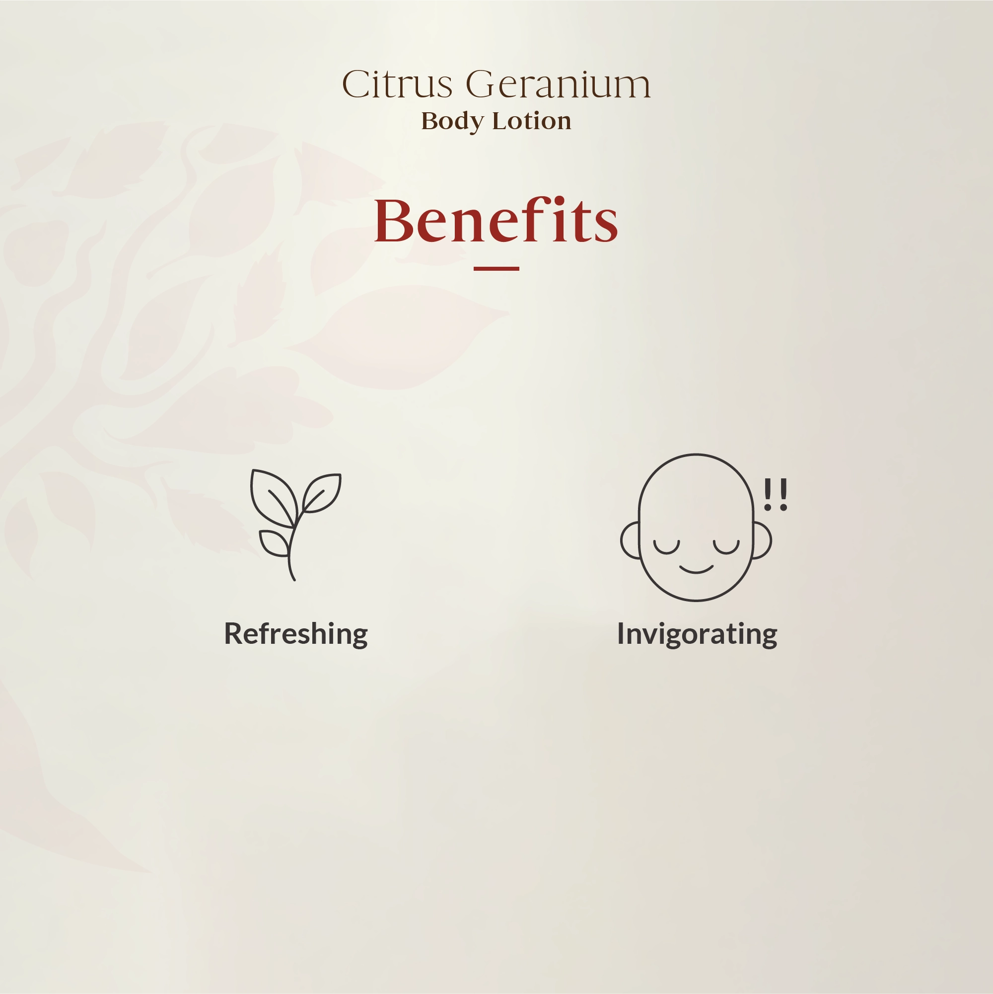 Citrus Geranium Body Lotion 200ml