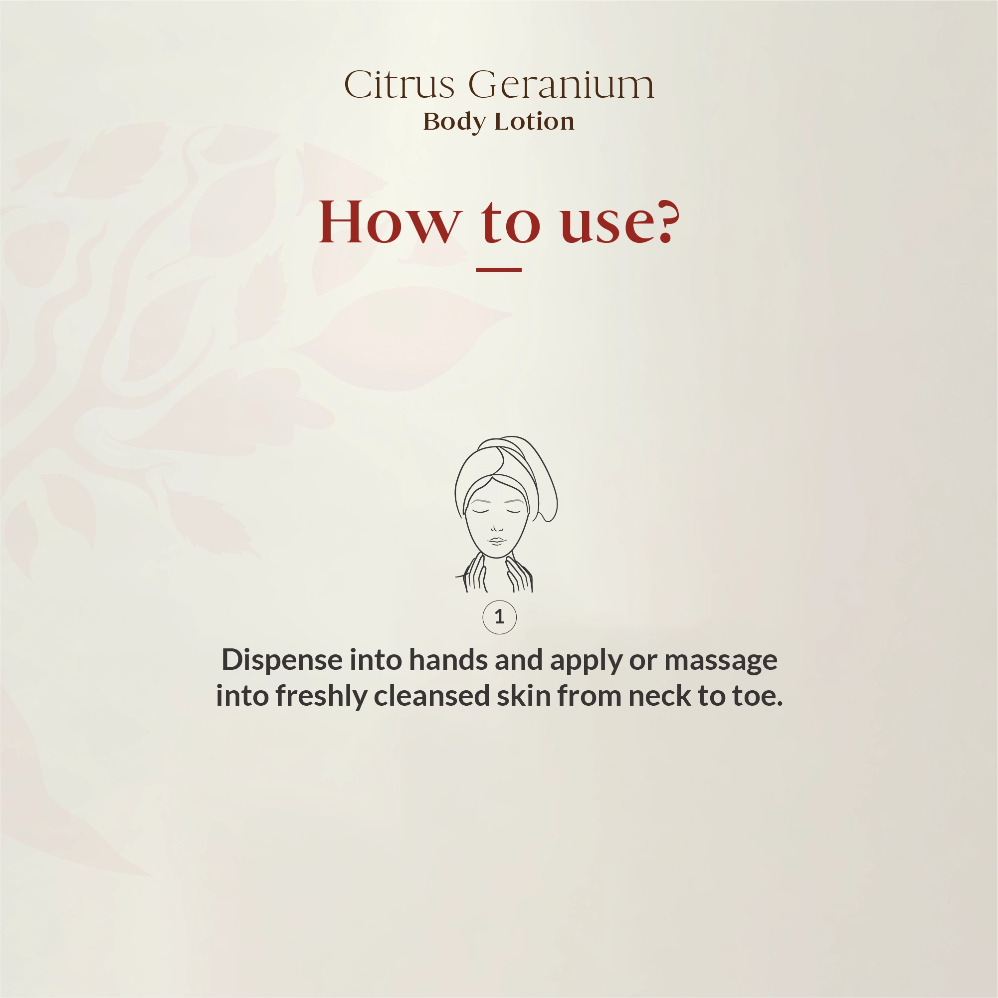 Citrus Geranium Body Lotion 200ml