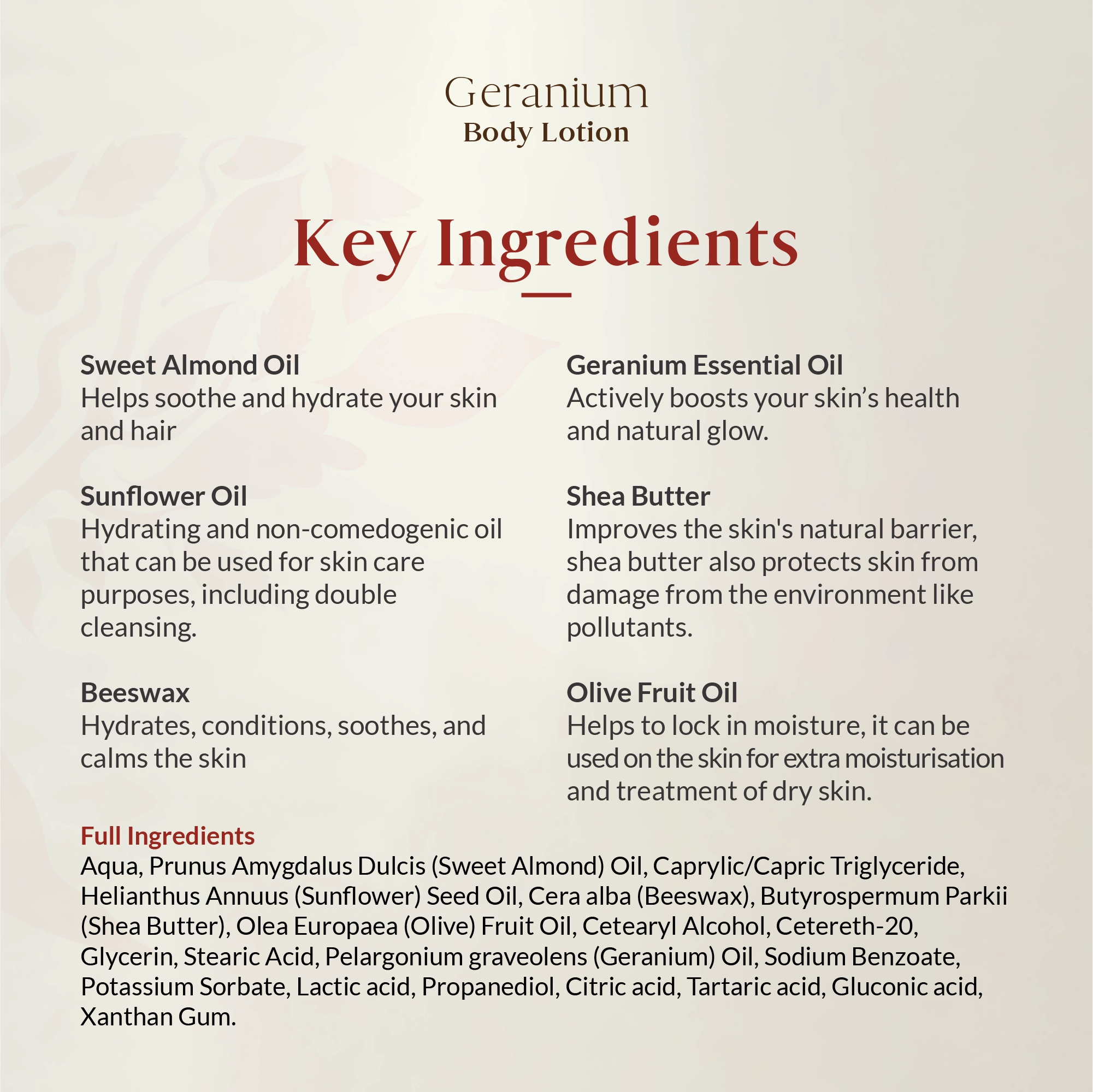 Geranium Body Lotion 200ml