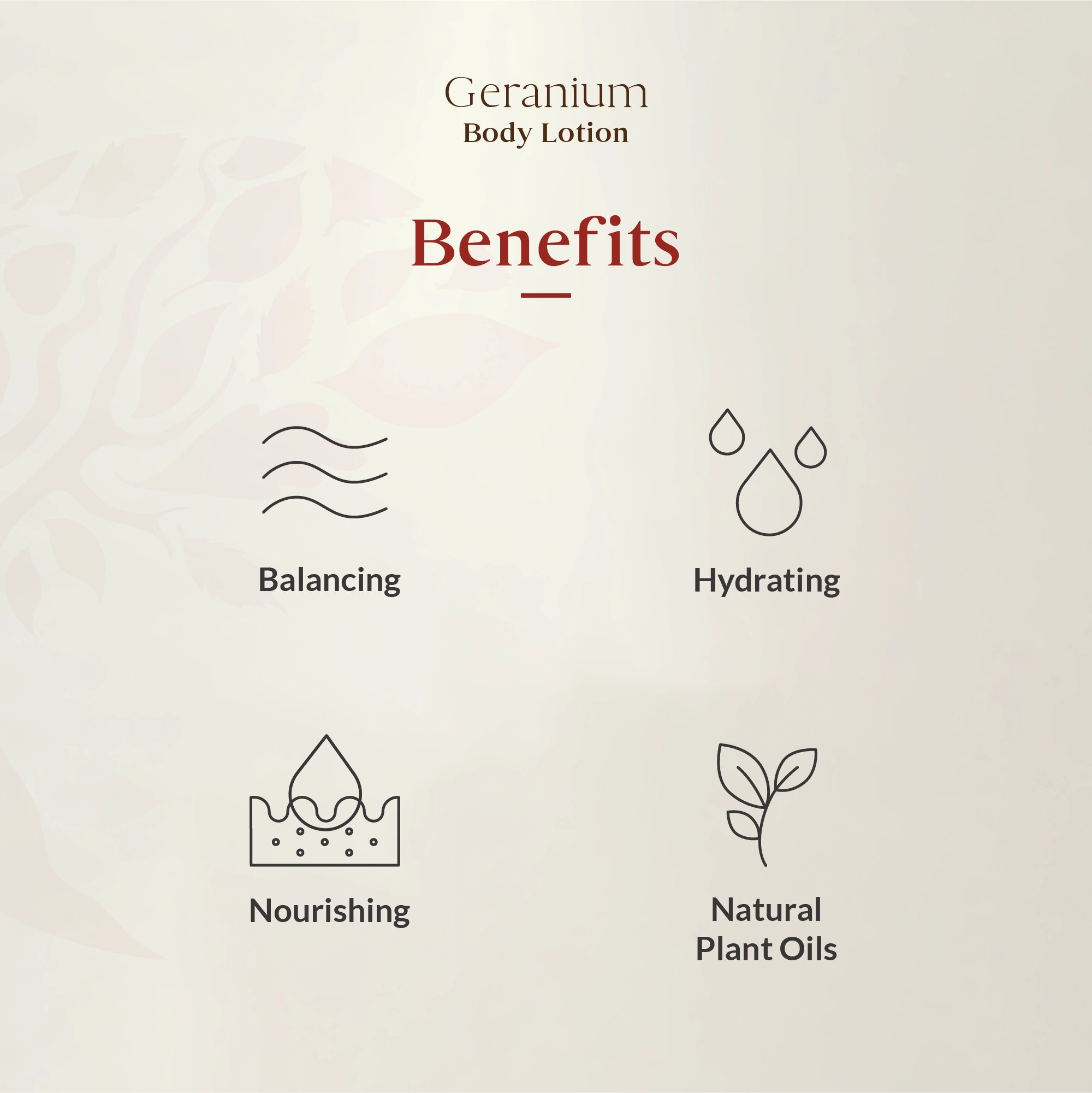Geranium Body Lotion 200ml