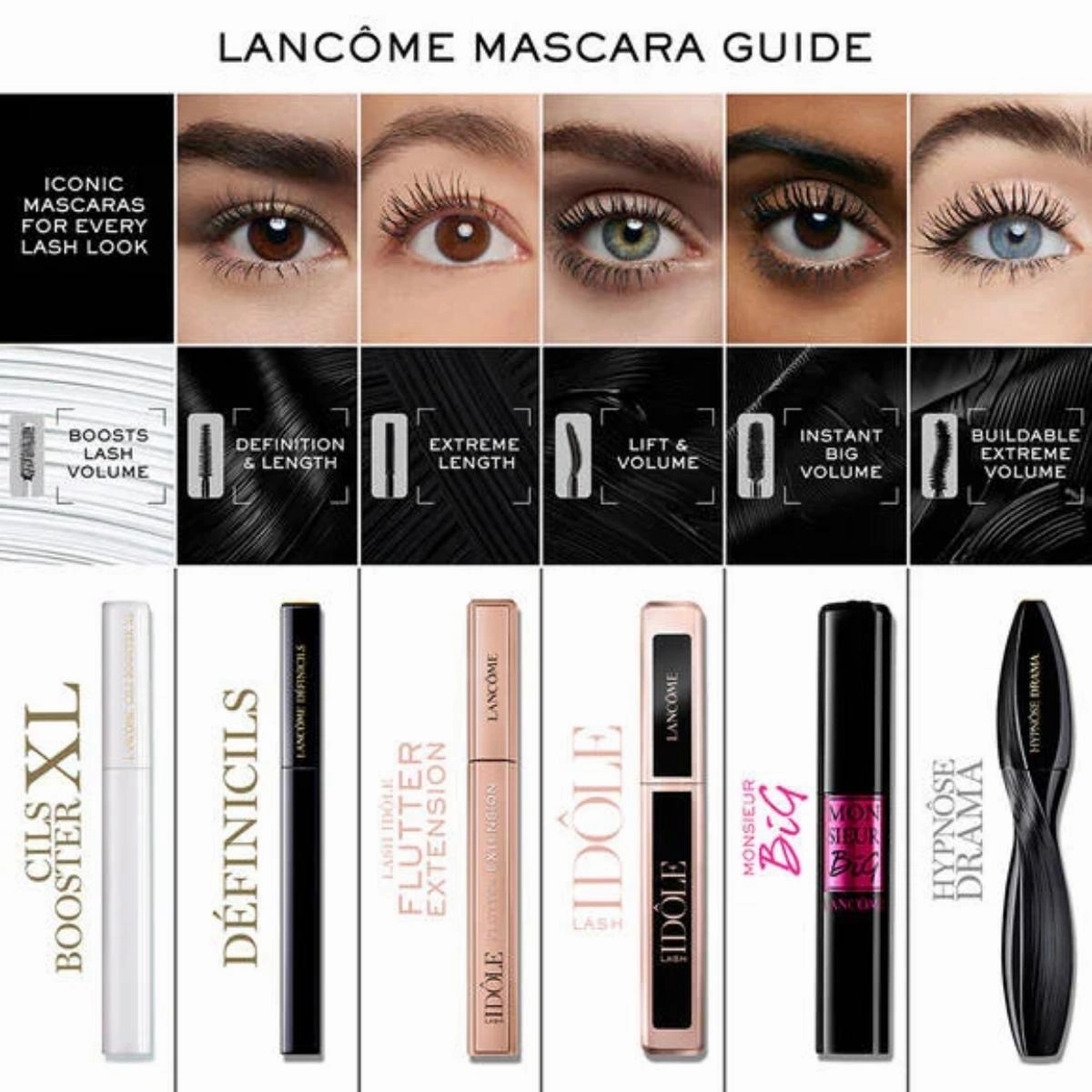 Lash Idôle Flutter Extension Lengthening Mascara