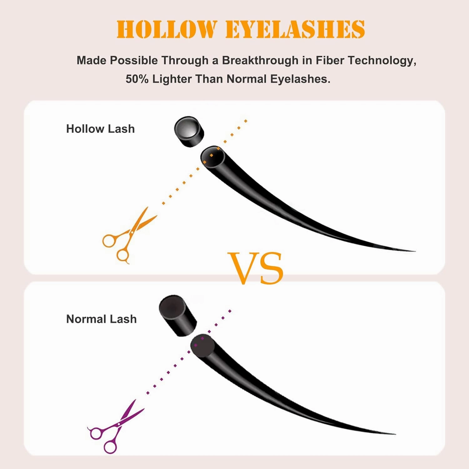 Lightweight Air False Eyelashes Natural Look Daily Wear Full Fluffy Fake Eyelashes Clear Band 18mm Lashes Soft Volume Lashes 8 Pairs Pack