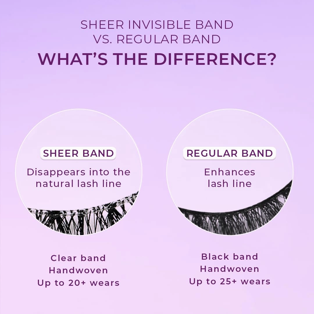 Lilly Lashes Sheer Band, False Eyelashes with Invisible Band Lashes, Mink Lashes   Volume, 3D Faux Mink Eyelashes, Clear Band Eyelashes, Reusable Eyelashes 20x, Lash Glue not Included, 15mm (Sensuous)