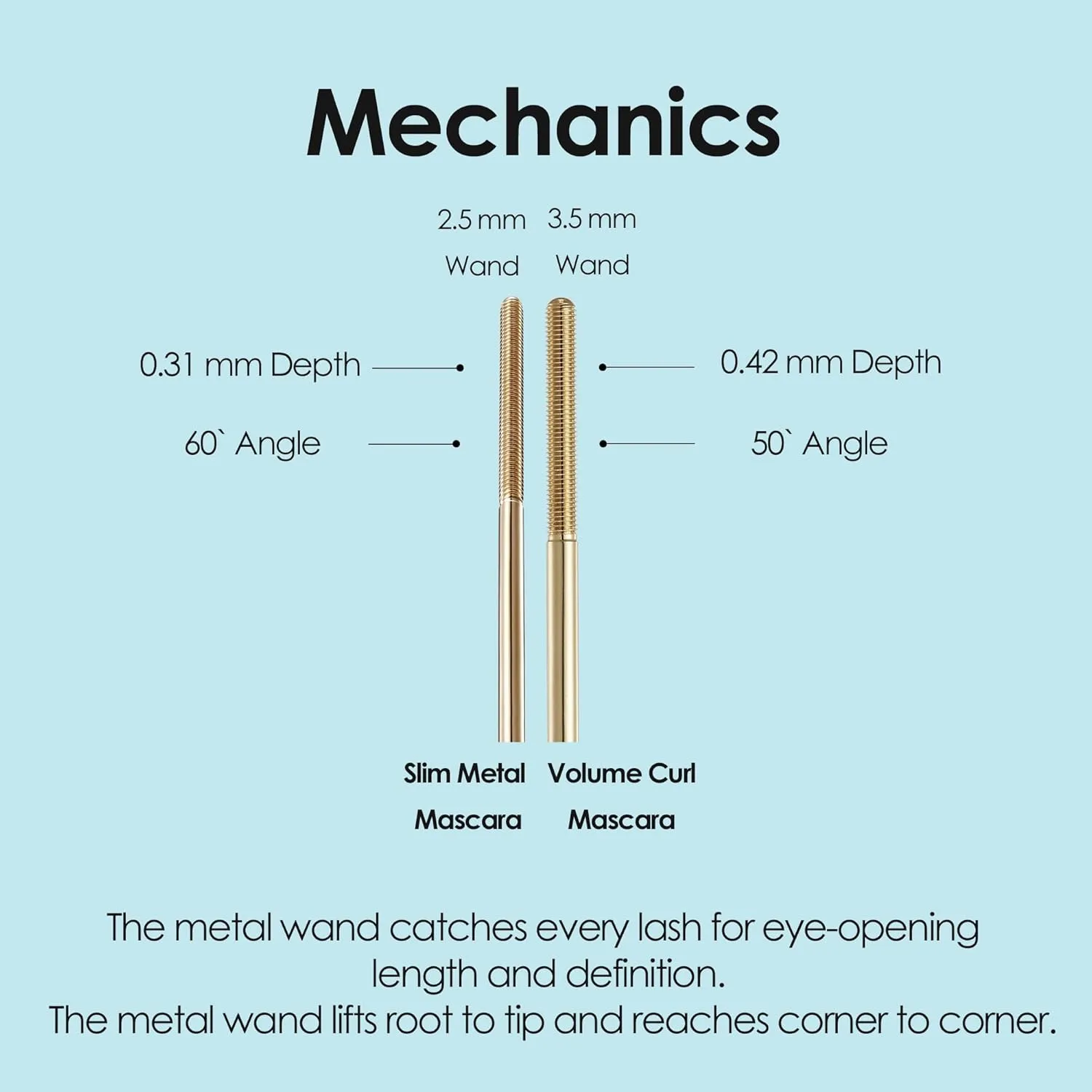 NEOGEN DERMALOGY Innovative Sensational Hygienic Washable Extra Slim & Volume Metal Mascara
