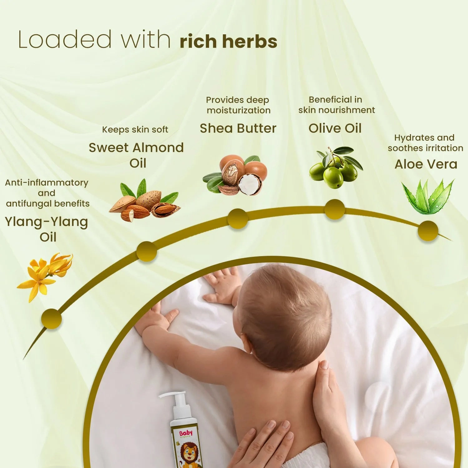 Nourishing Lotion | Kids & Baby Lotion | 0-15 Years