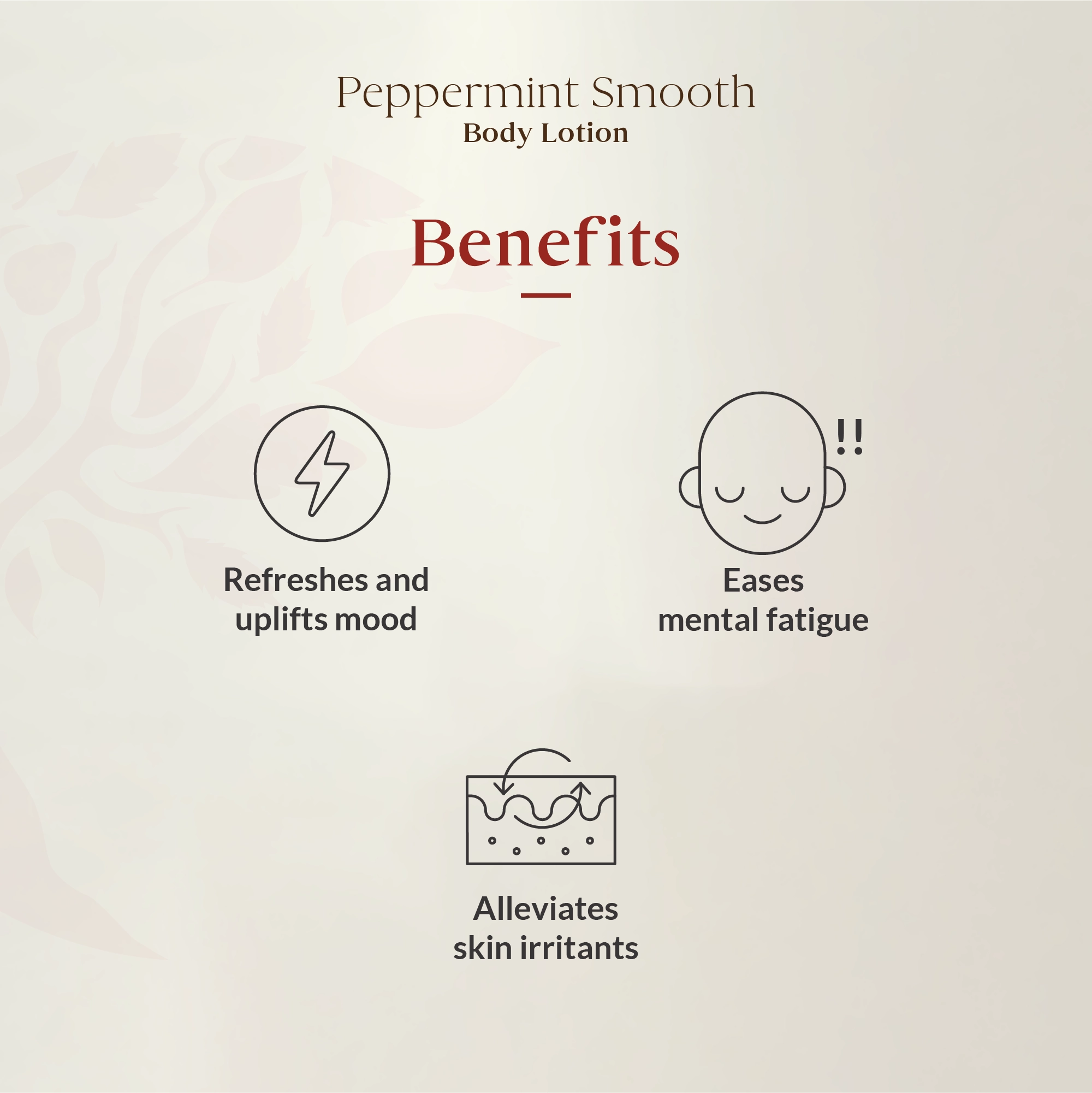 Peppermint Soothing Body Lotion 200ml