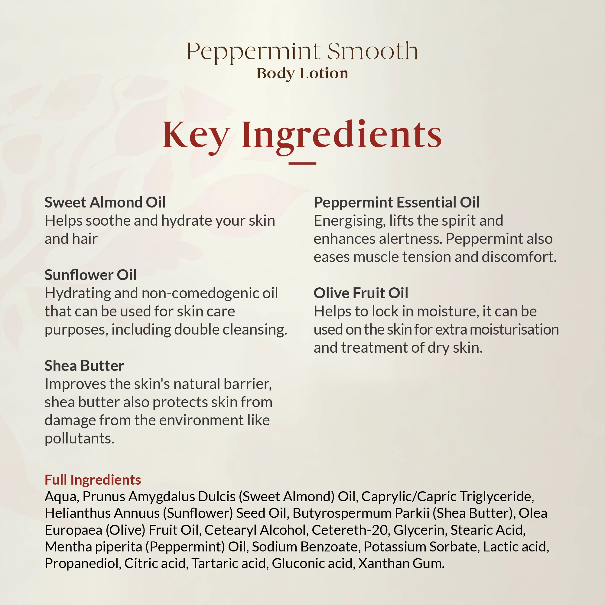 Peppermint Soothing Body Lotion 200ml
