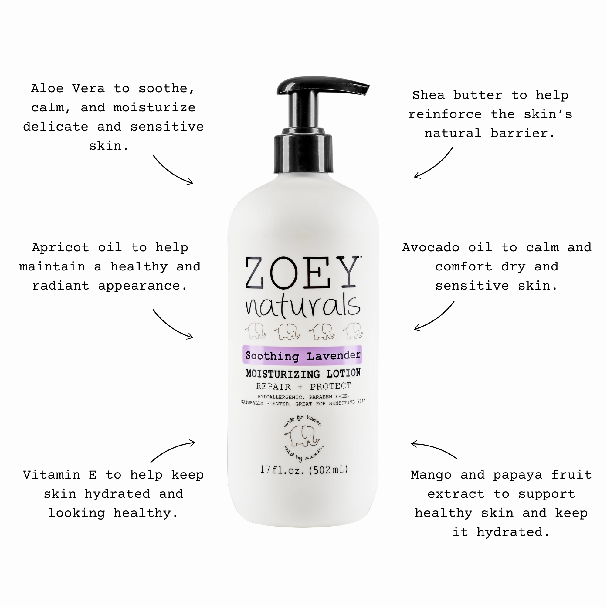 Soothing Lavender Lotion