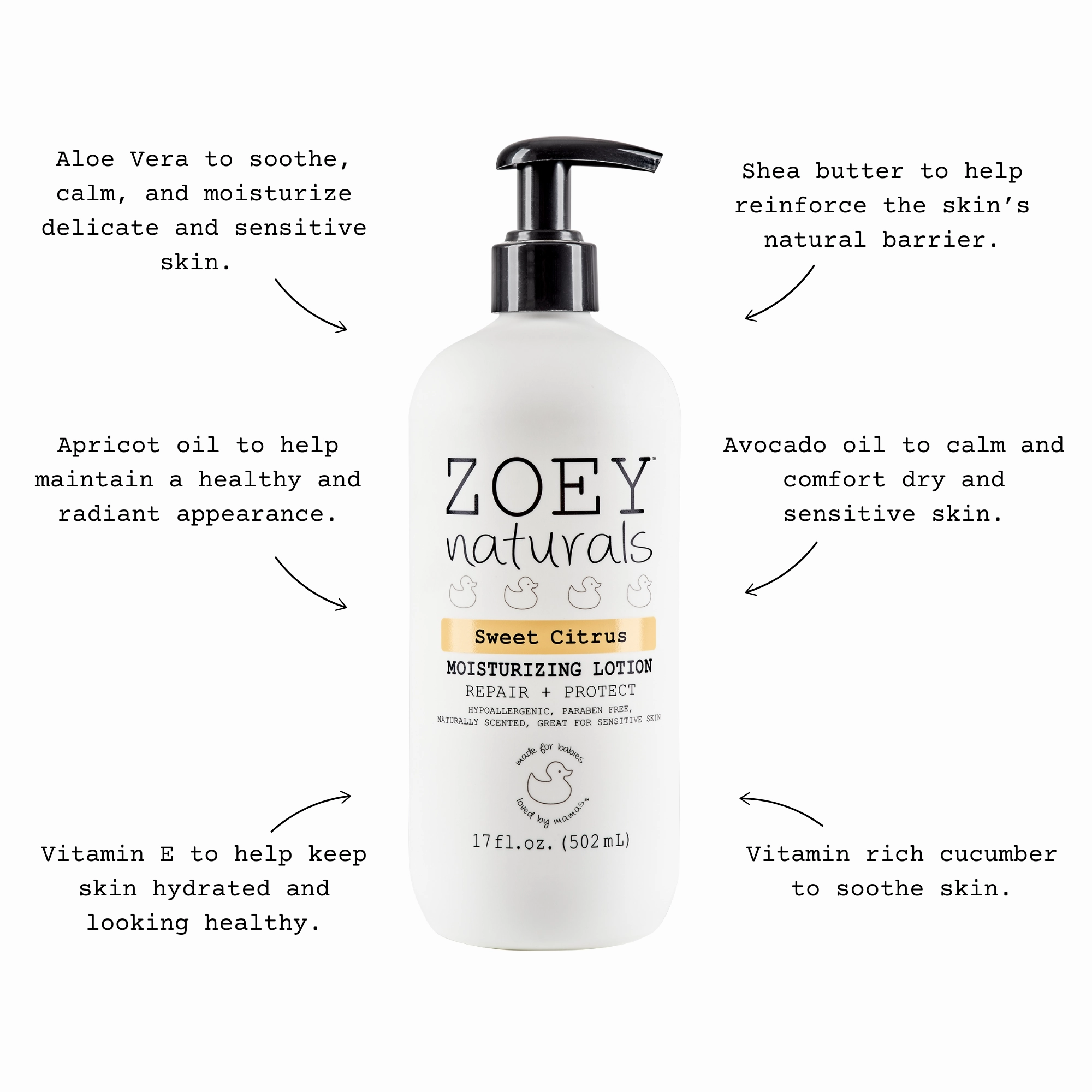 Sweet Citrus Lotion