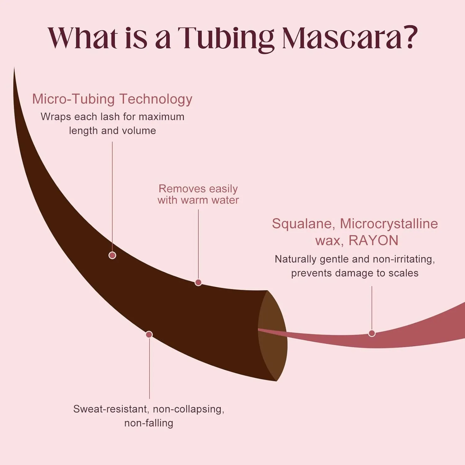 Unidollss Tubing Mascara Brown 2Pcs | Volume & Lengthening Lash Extension Effect, No Clumping, Smudge Proof,Long Lasting, Washable & Cruelty Free for Sensitive Eyes, Gluten Free for 30  Women