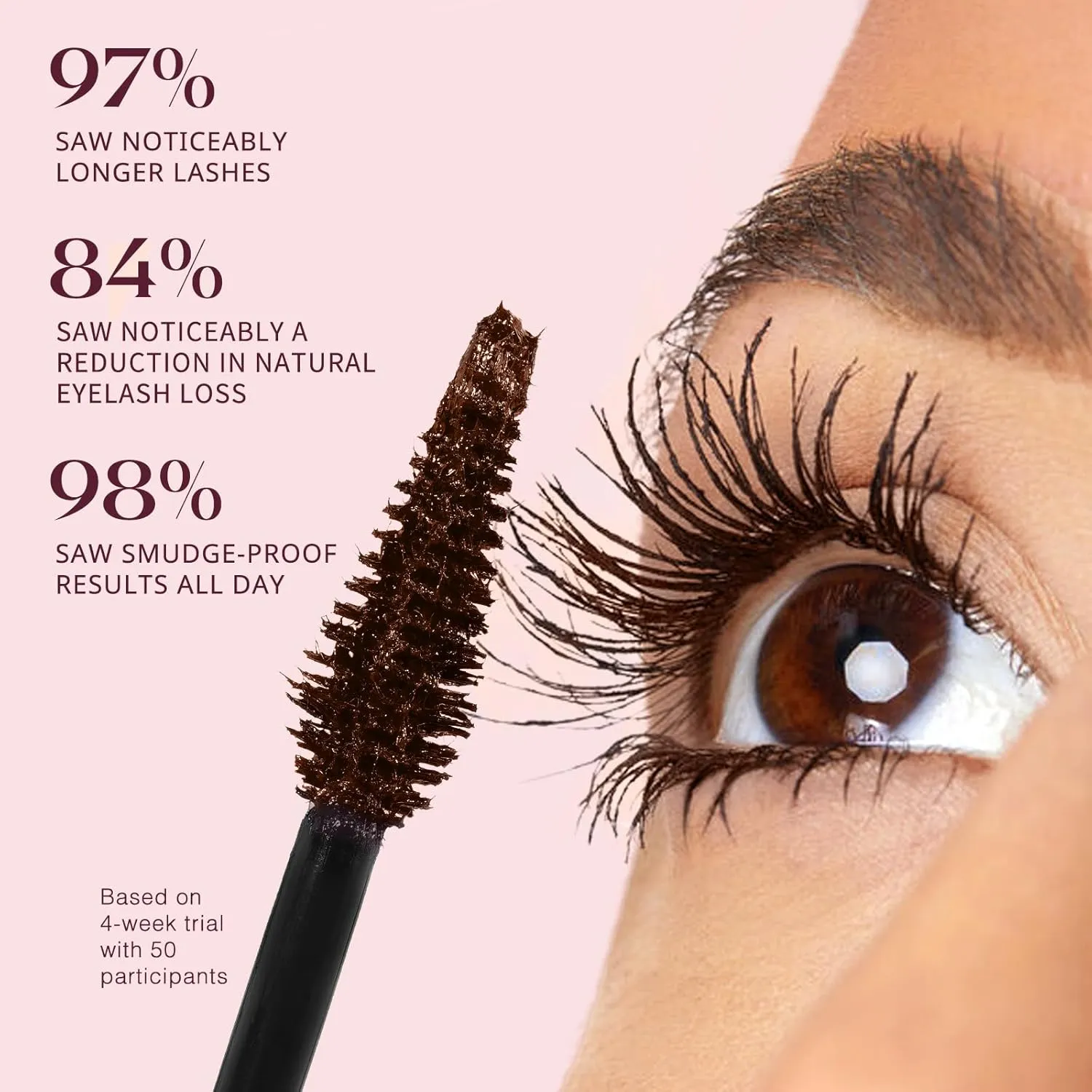 Unidollss Tubing Mascara Brown 2Pcs | Volume & Lengthening Lash Extension Effect, No Clumping, Smudge Proof,Long Lasting, Washable & Cruelty Free for Sensitive Eyes, Gluten Free for 30  Women