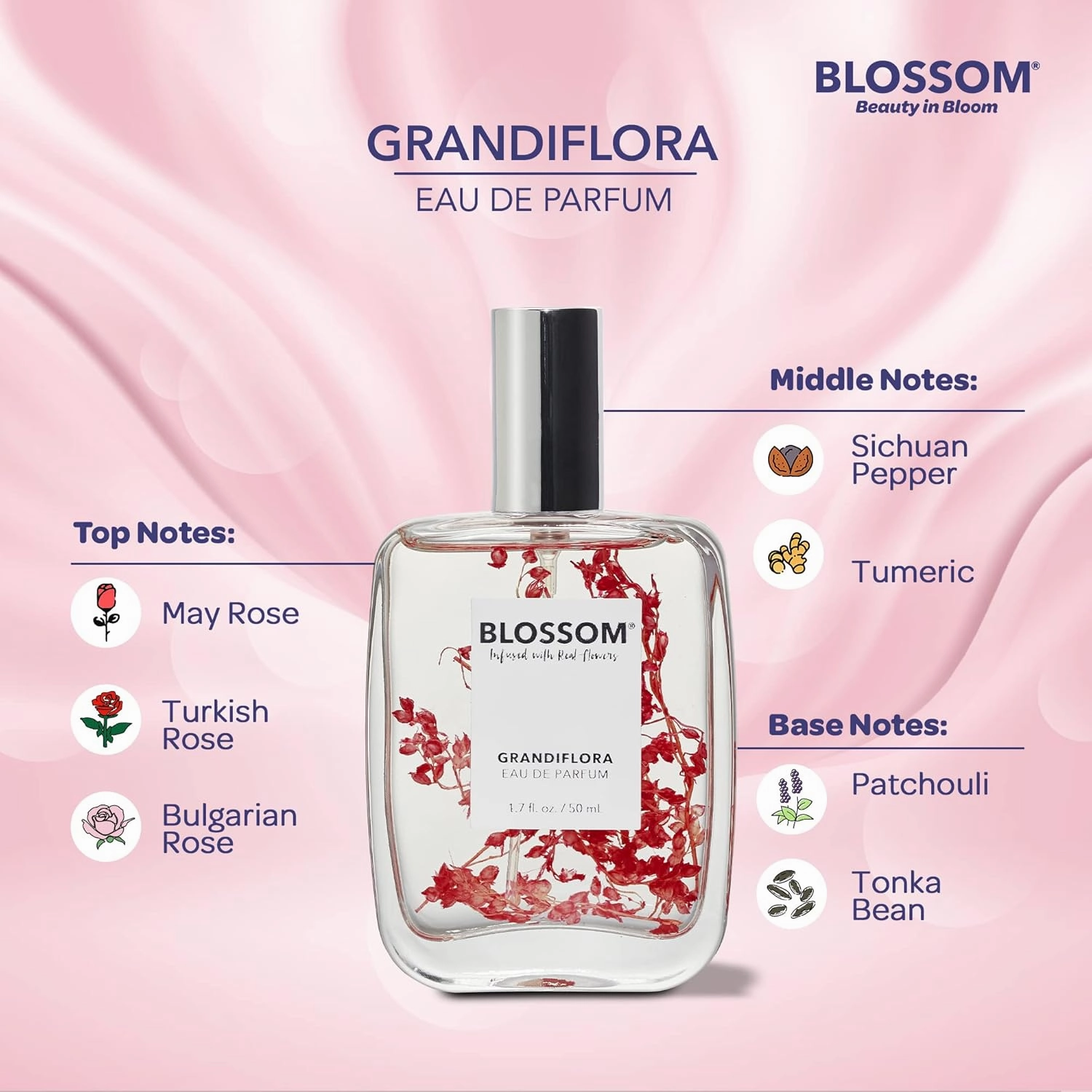 Unisex Eau De Parfum Spray Perfume for Women, TikTok Perfume Fragrance, Infused with Real Flowers, Made in USA, 1.7oz (Bulgarian Rose, Turkish Florals, Pale Honey, Vanilla Bean), Grandiflora