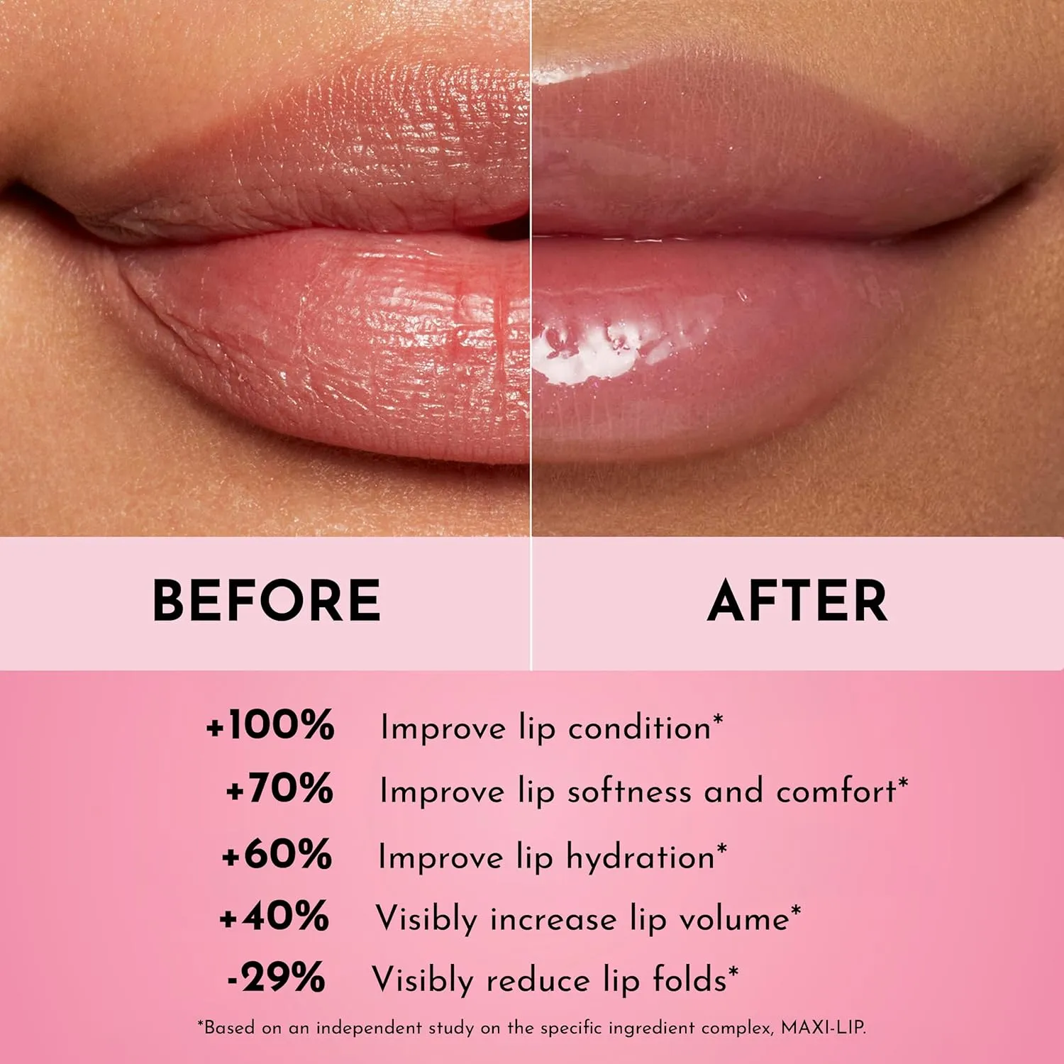 Women's Forget The Filler Lip Plumper Line Gloss, Juicy Watermelon, Pink, 0.11 Fl Oz (Pack of 1)